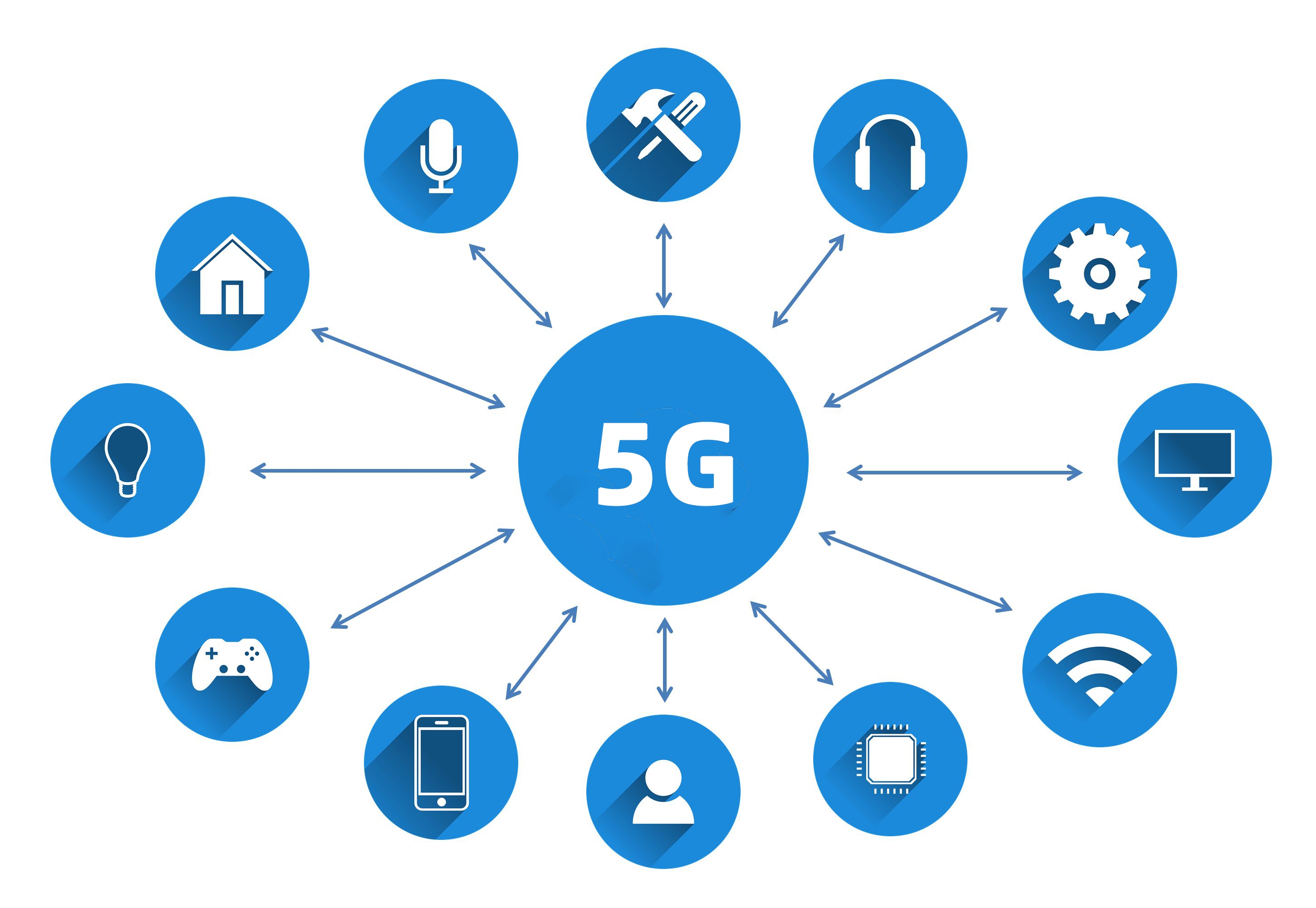 RanLOS和安立推出创新5G汽车OTA测试解决方案