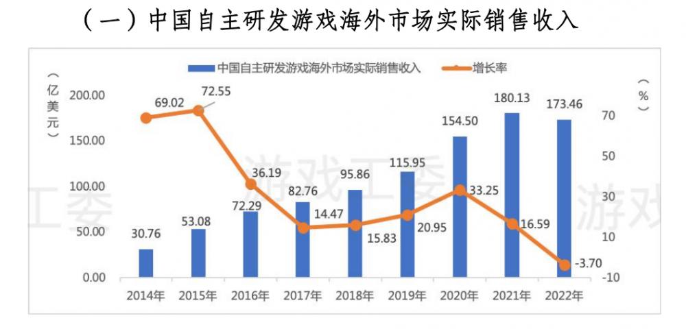 英国8月汽车销量同比微降1.3%