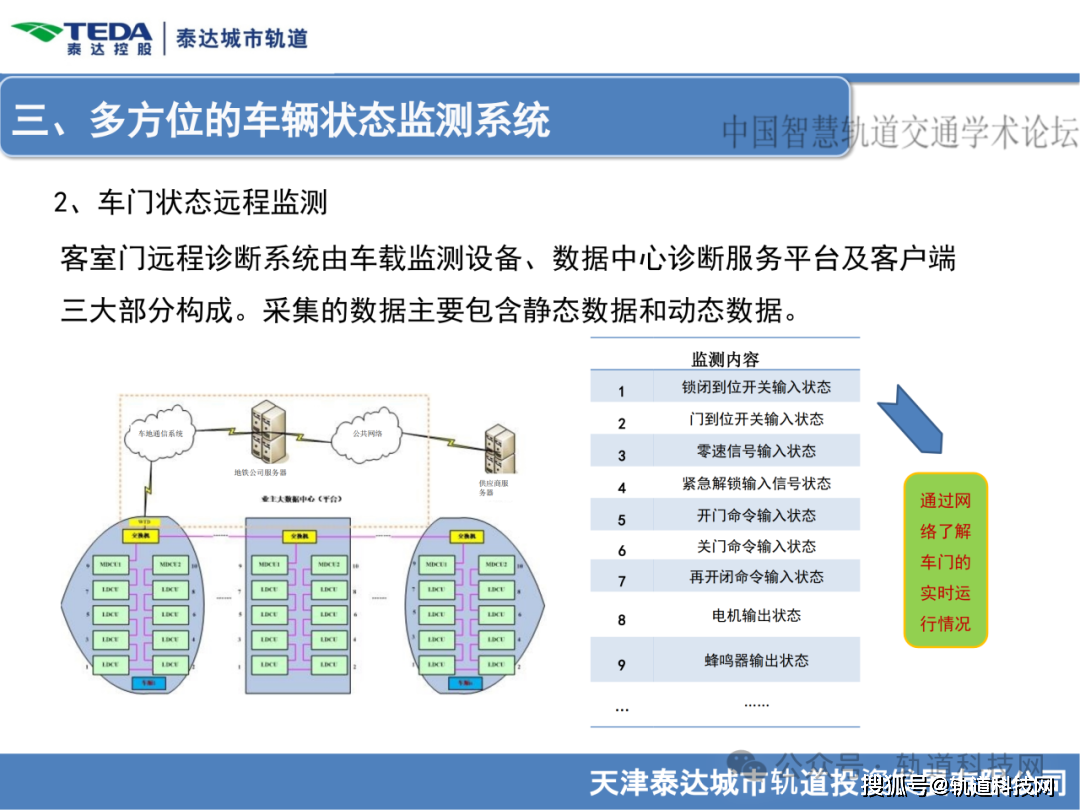 2024泰达论坛 | 刘宇：开放合作，智领未来，新时代的变革与创新