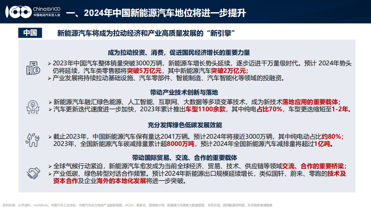 湖南：到2024年底，个人消费者乘用车置换更新7万台