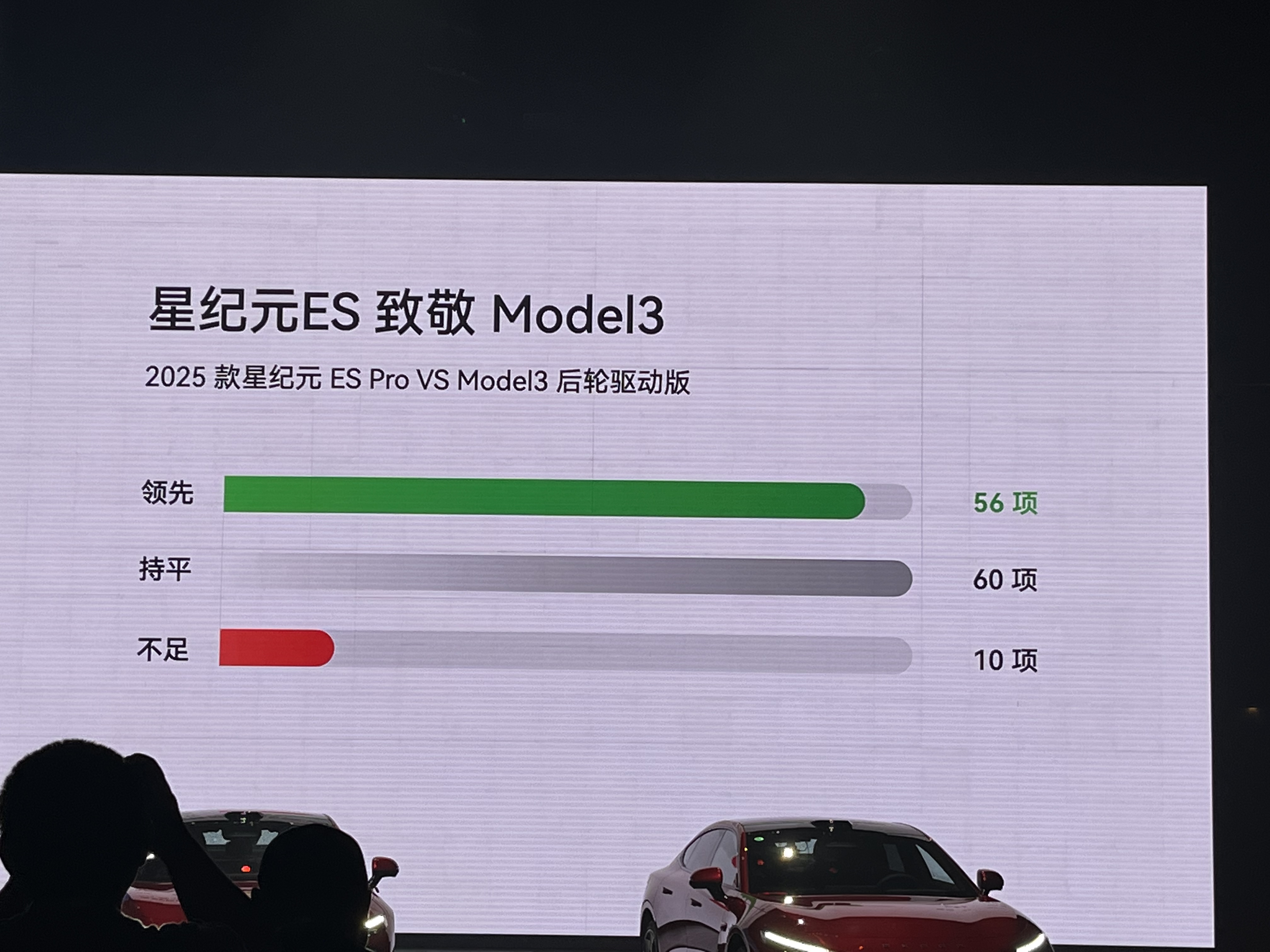 配高阶智驾 2025款宋L EV将于成都车展上市,配高阶智驾 2025款宋L EV将于成都车展上市