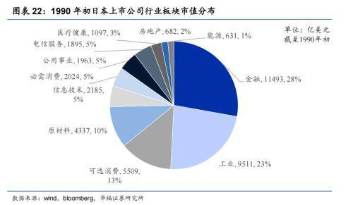 摩根士丹利下调评级，福特和通用股价下跌