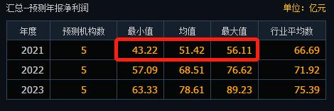 【国际快讯】欧盟或10月4日就对华加征EV关税投票；大众集团下调2024年业绩预期；特斯拉调查德国工厂高缺勤率