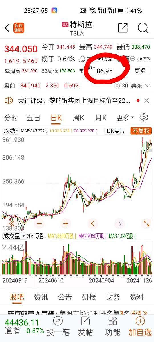 前三季度全球电动车销量榜：比亚迪是特斯拉两倍！五菱紧咬宝马