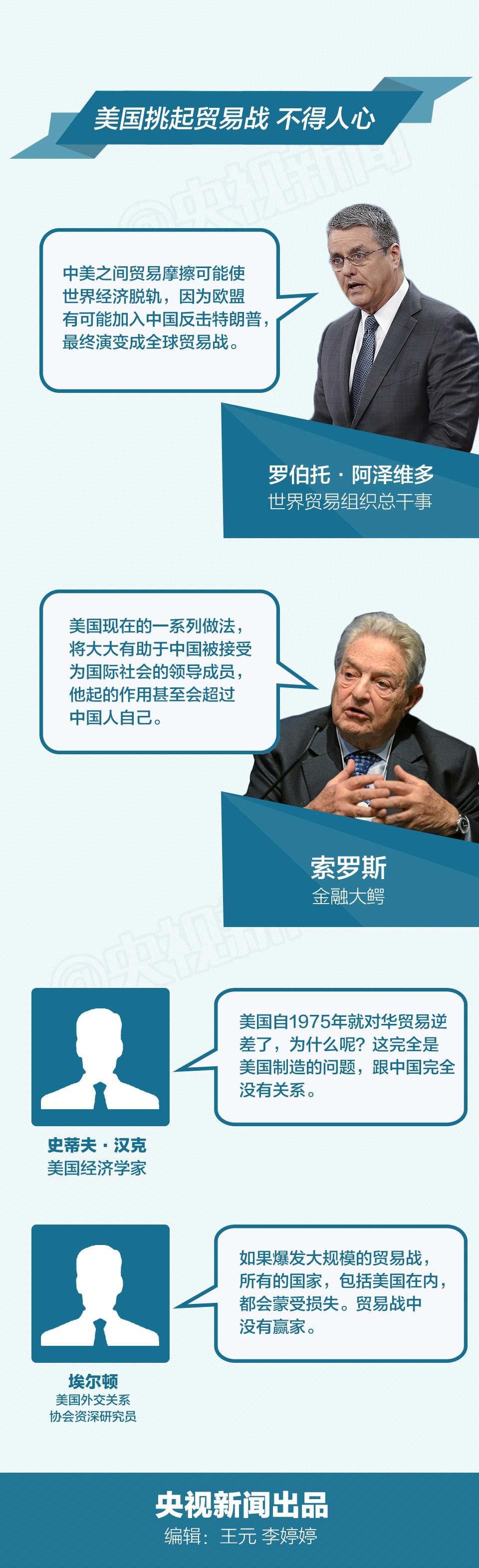 特朗普欲对中国加征关税，东南亚或将因此受益