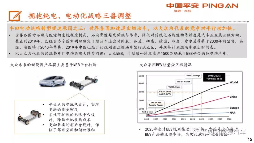 进口汽车销量启示录：跑得稳＞跑得快