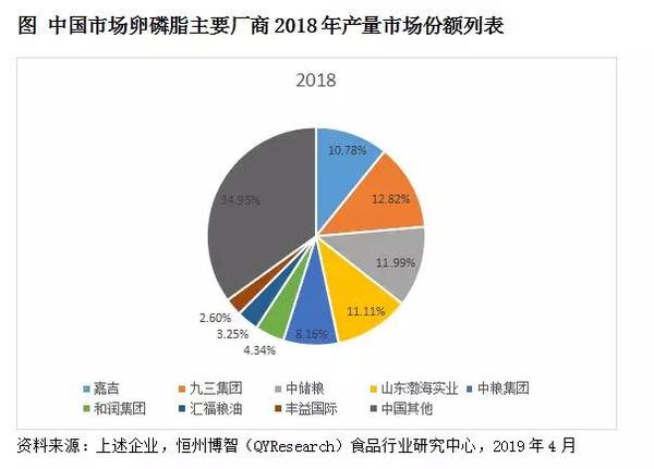 2025年全球轻型汽车销量或增加，产量或下降