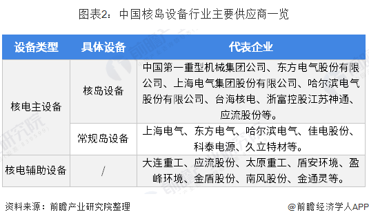 2024年1-11月智能座舱供应商装机量排行榜：本土厂商多领域崛起，技术创新打破竞争格局