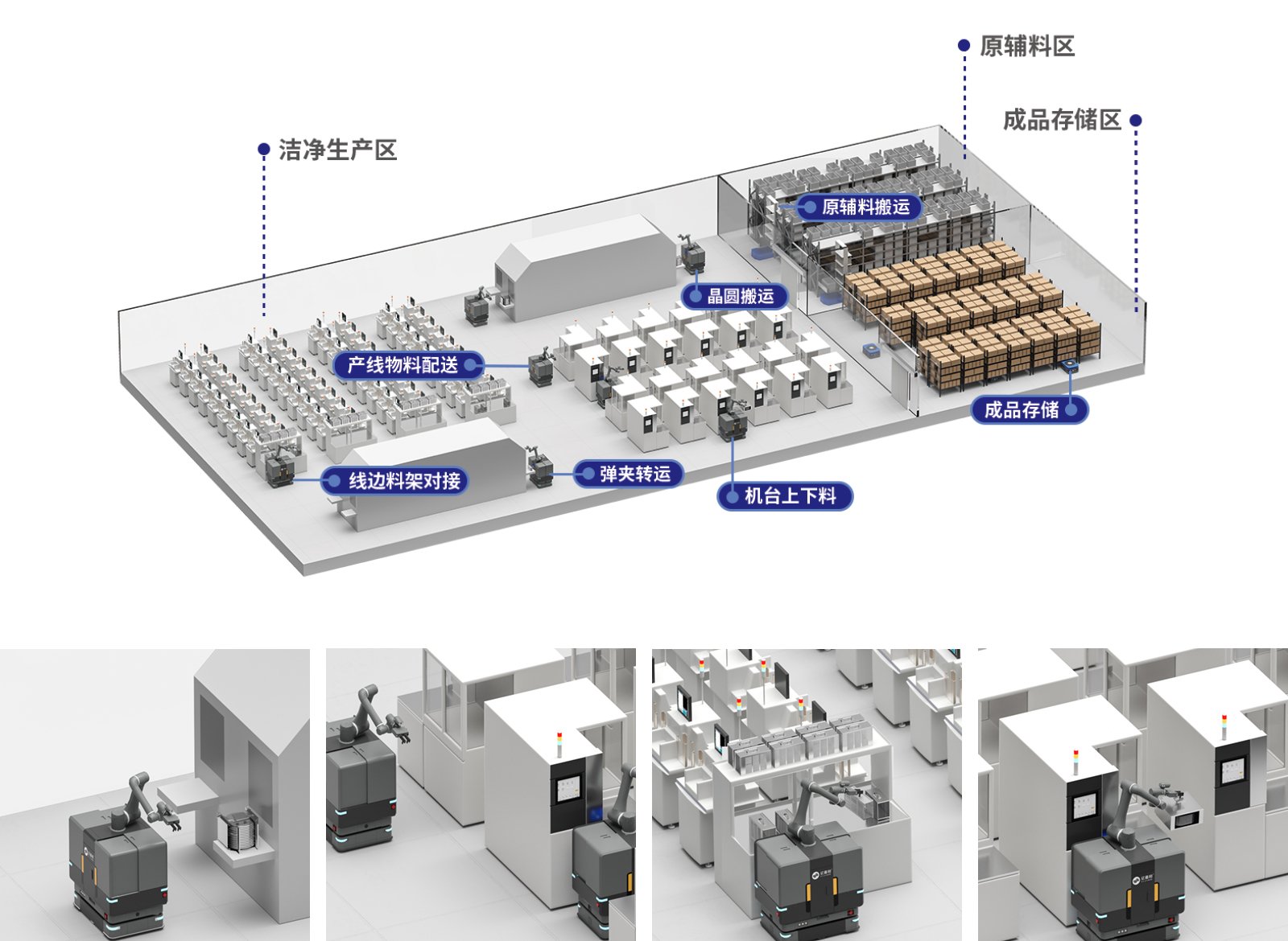 拜登将在未来几天宣布对中国半导体进行调查