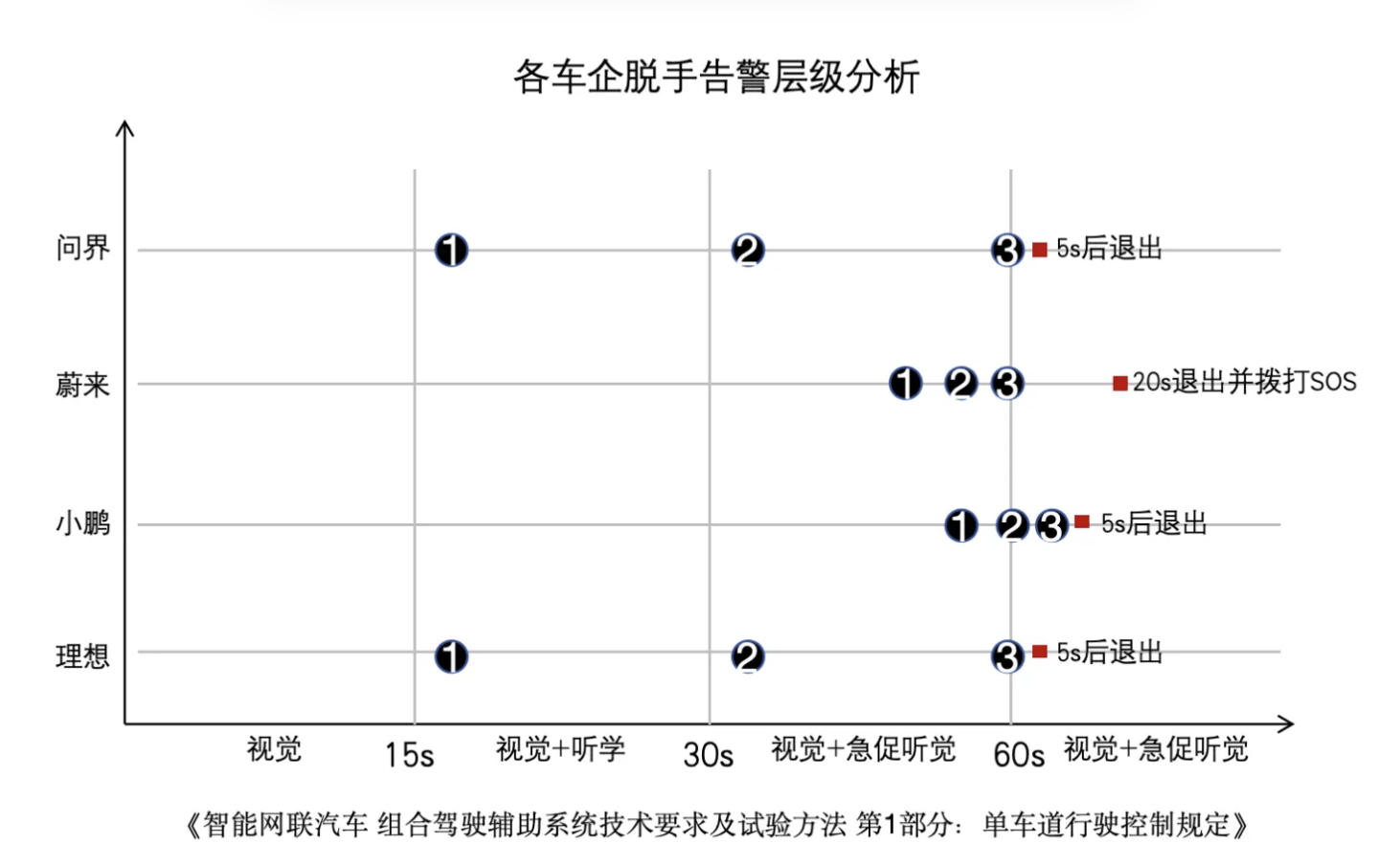 拾音推出座舱声学新方案，树立舒适化新标准